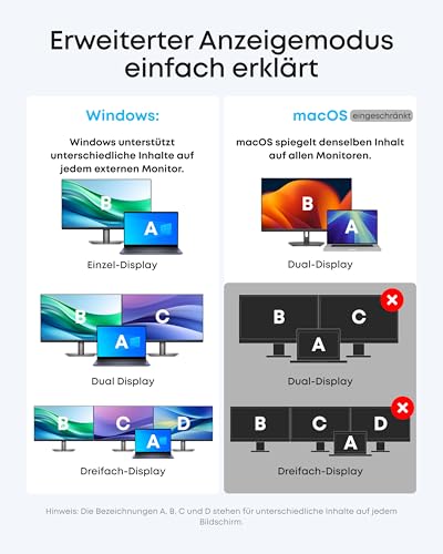 Anker Nano Dockingstation (13-in-1, Triple-Display, Integrierter abnehmbarer Hub) - Image 4