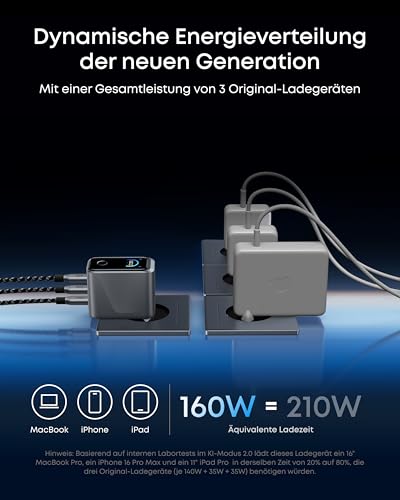 Anker Prime Ladeger?t (160W, 3 Ports, GaNPrime?? - Image 3