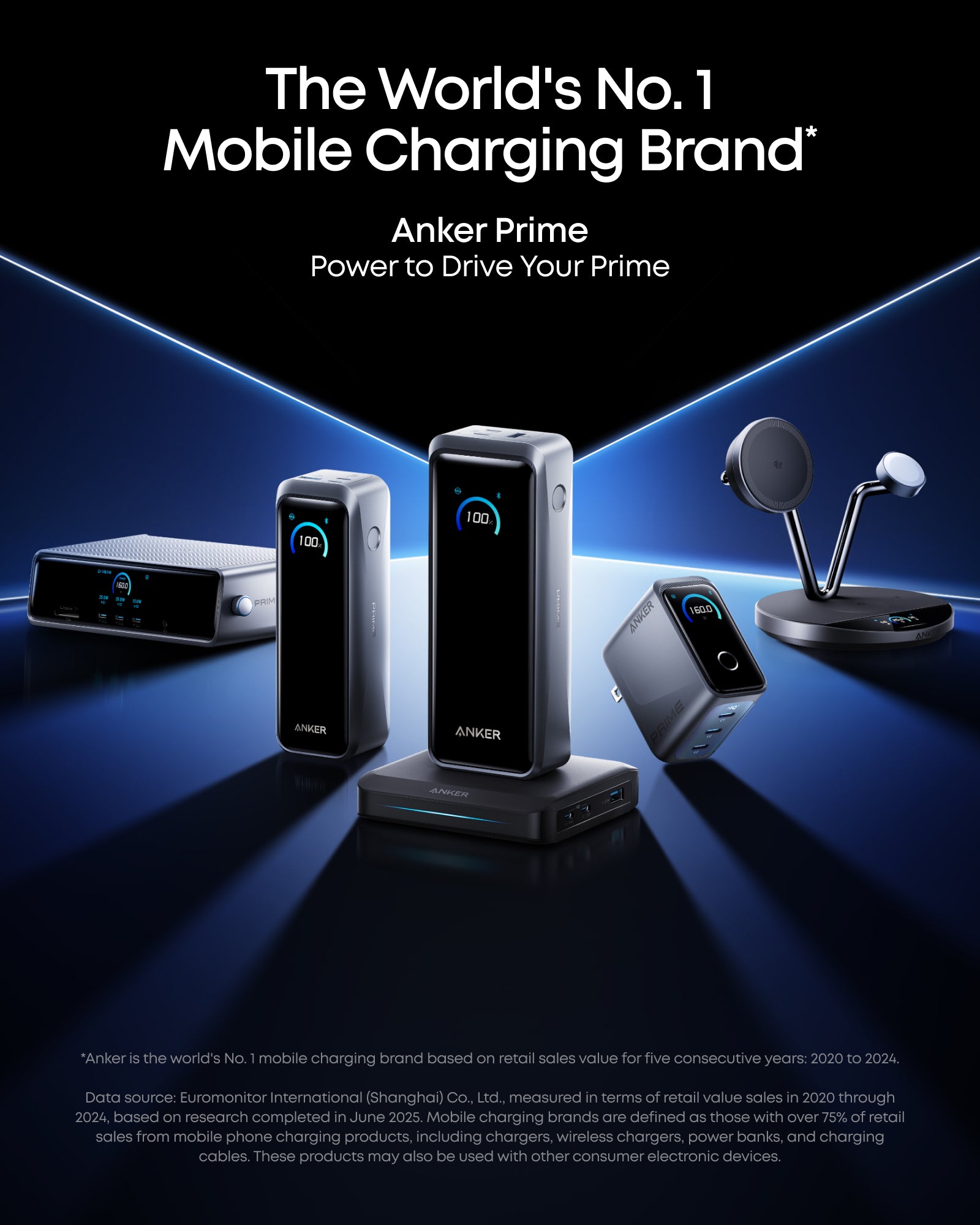 Anker Prime Power Bank (26K, 300W) and 100W Charging Base - Image 8