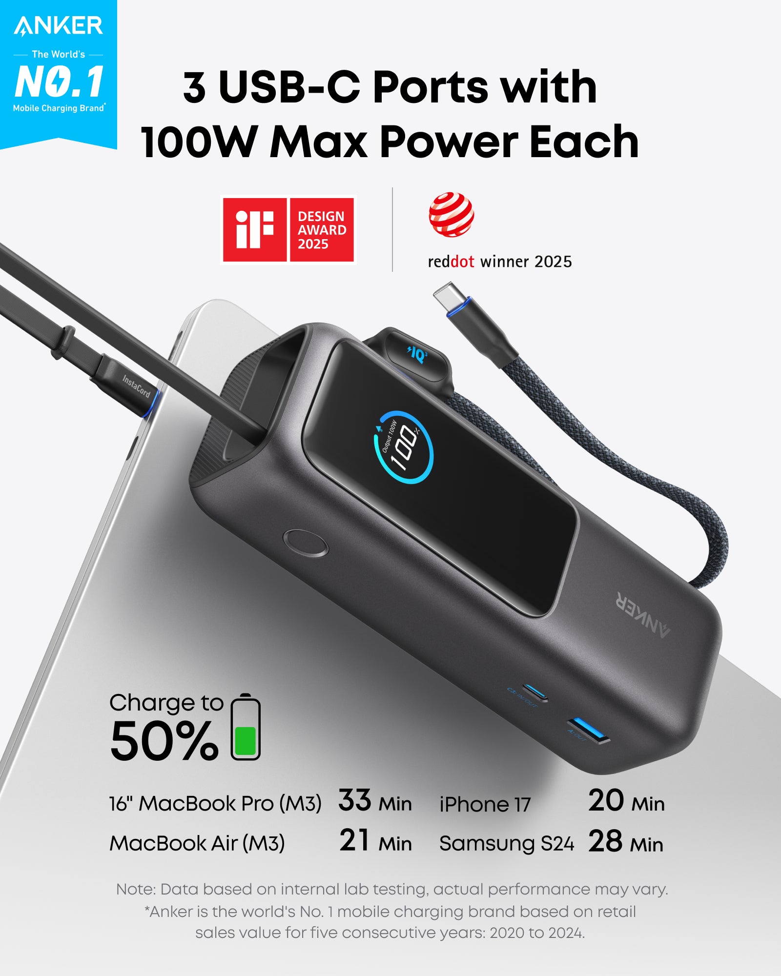 Anker Laptop Power Bank (25K, 165W, Built-In and Retractable Cables) ??2-Pack - Image 3