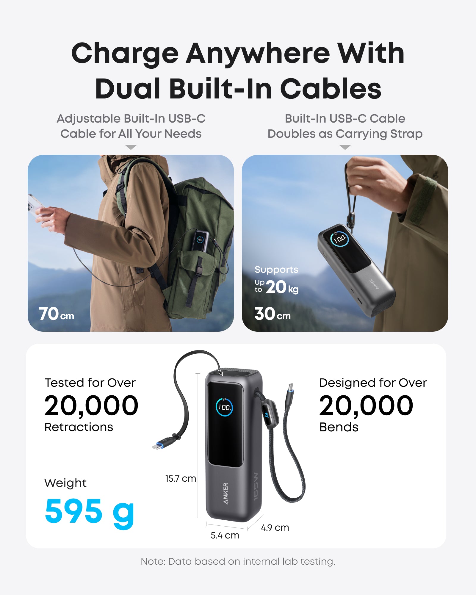 Anker Laptop Power Bank (25K, 165W, Built-In and Retractable Cables) ??2-Pack - Image 4