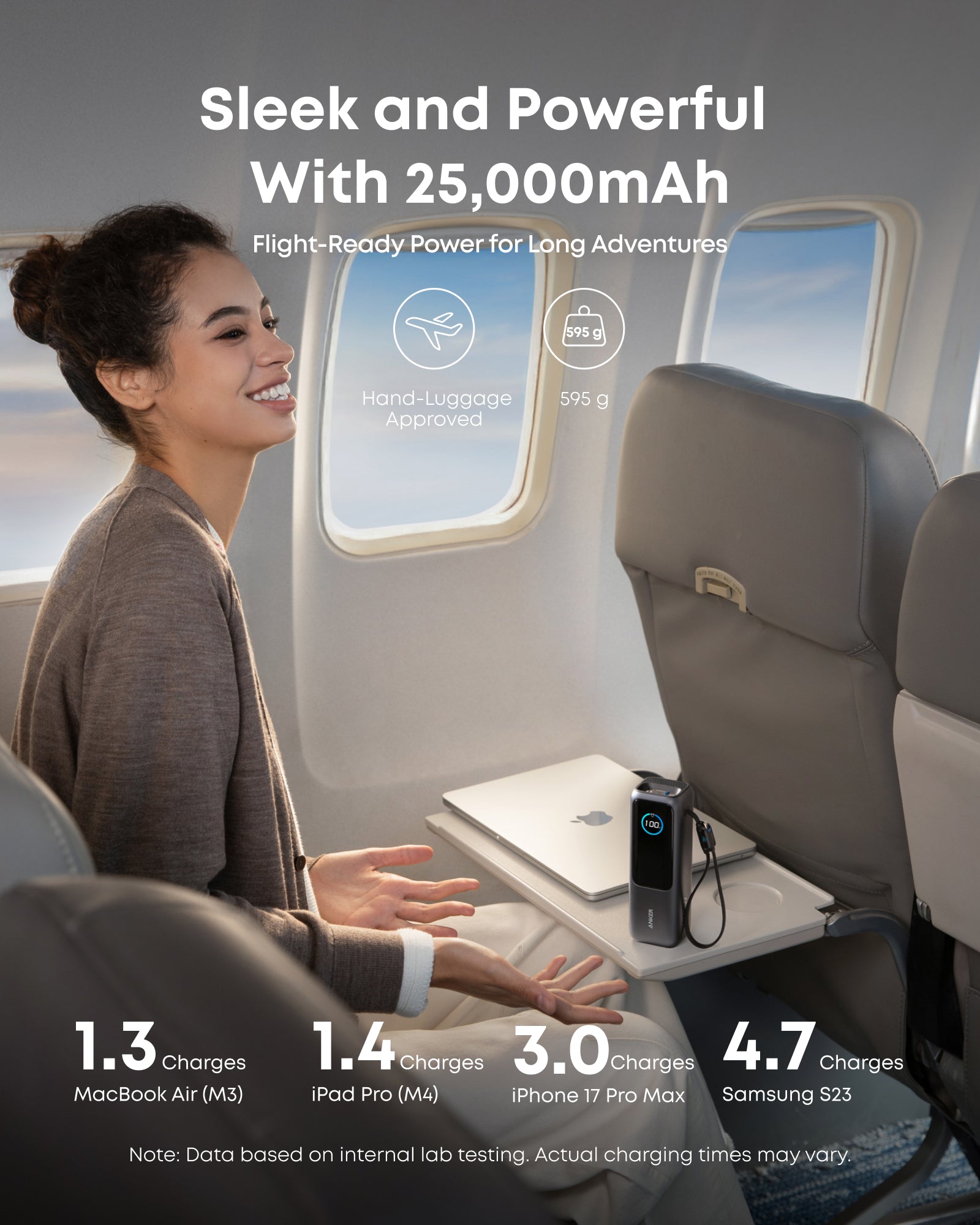 Anker Laptop Power Bank (25K, 165W, Built-In and Retractable Cables) ??2-Pack - Image 5
