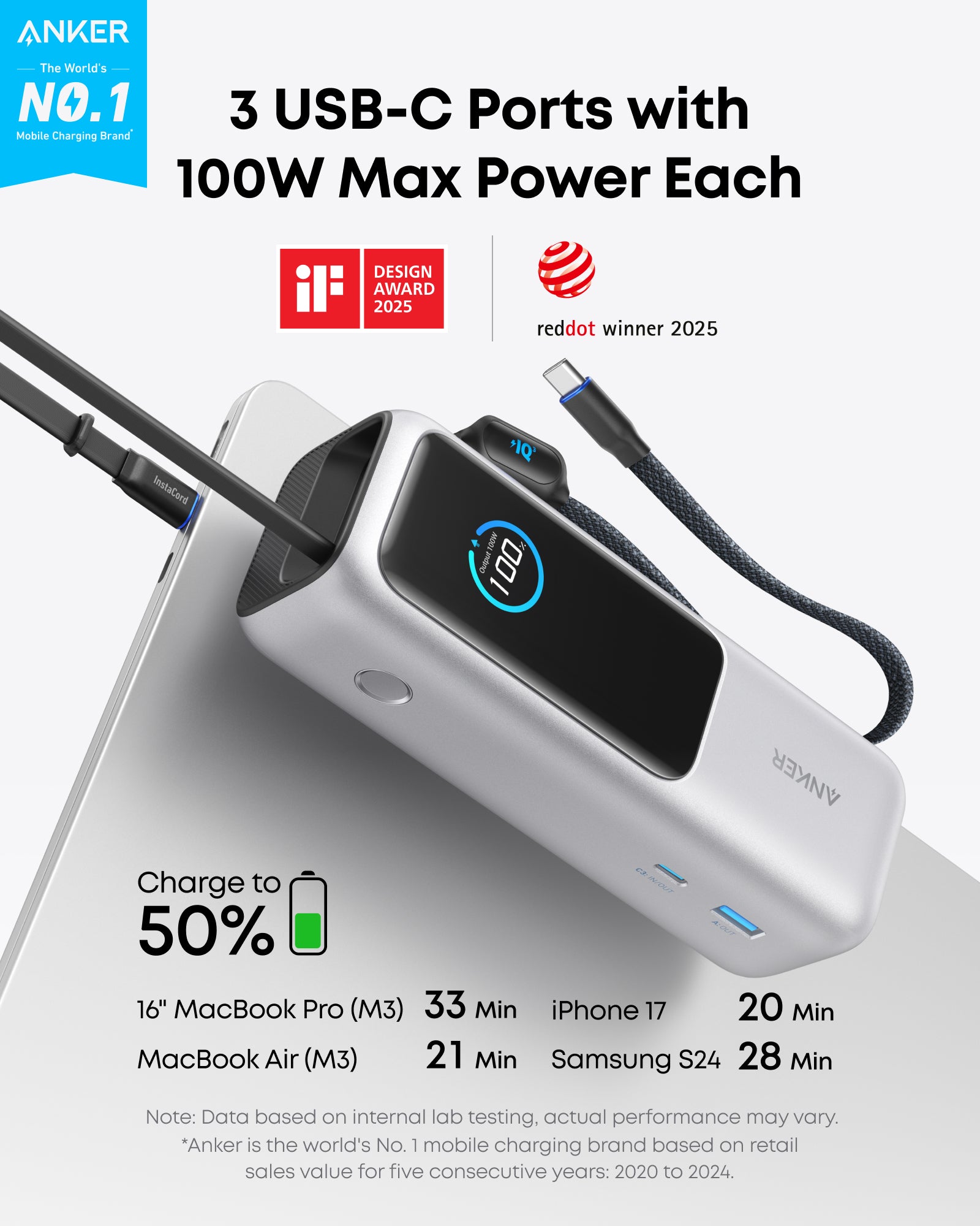 Anker Laptop Power Bank (25K, 165W, Built-In and Retractable Cables) ??2-Pack - Image 10