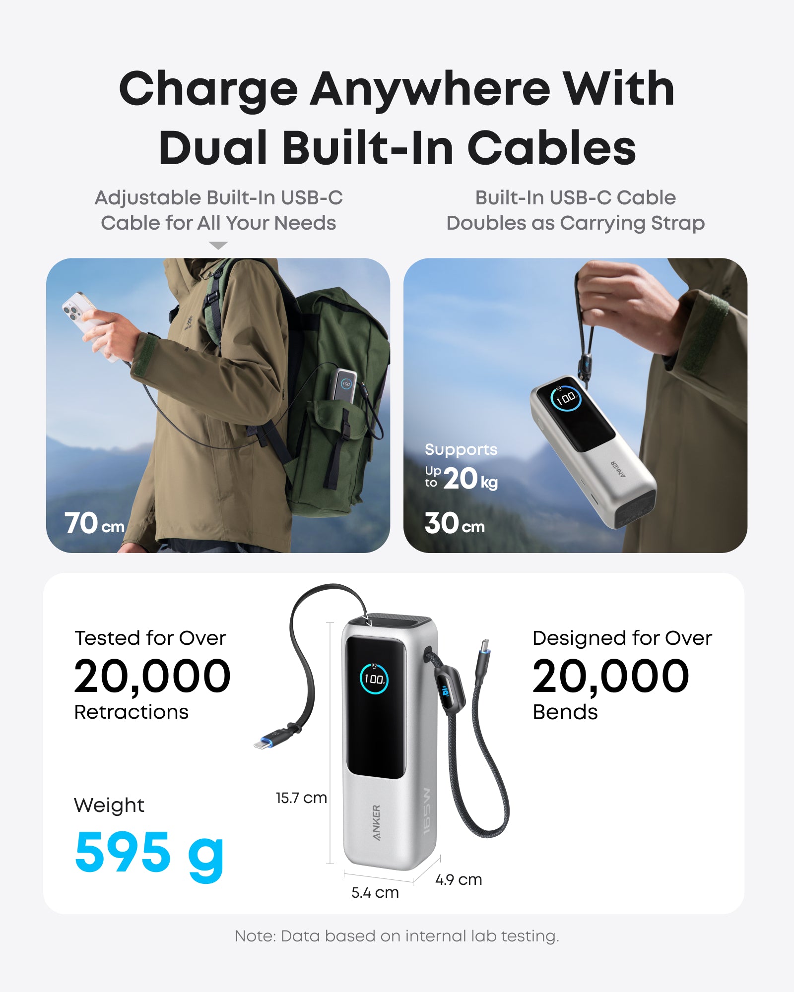 Anker Laptop Power Bank (25K, 165W, Built-In and Retractable Cables) ??2-Pack - Image 11