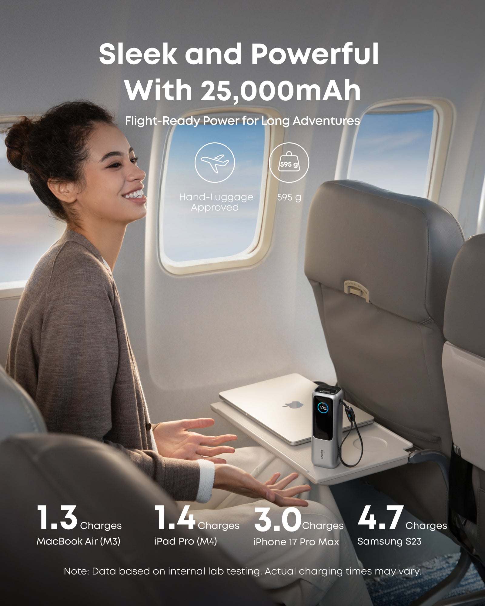 Anker Laptop Power Bank (25K, 165W, Built-In and Retractable Cables) ??2-Pack - Image 12