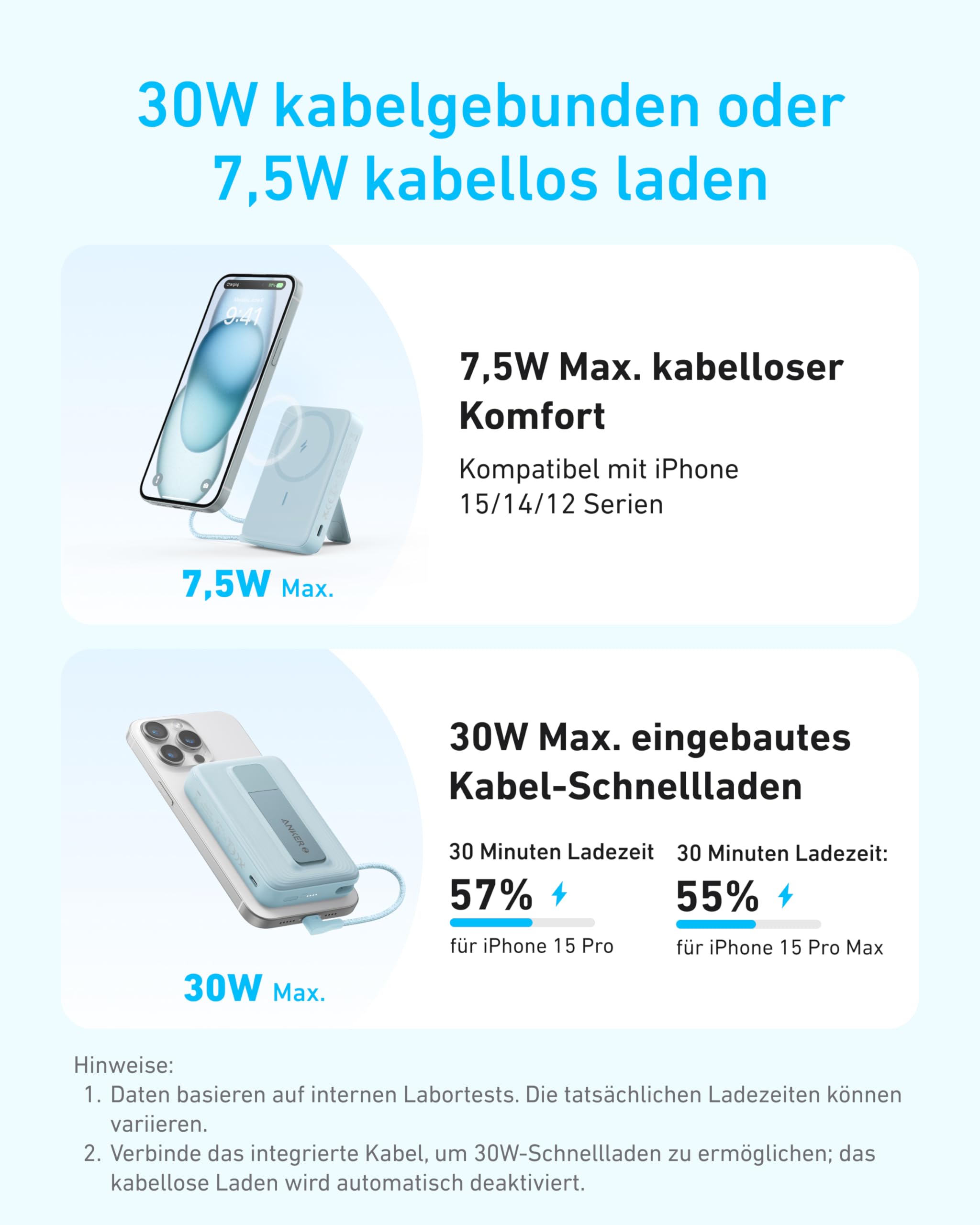 Anker Zolo Powerbank (10K, Magnetisch, Integriertes USB-C Kabel) - Image 2